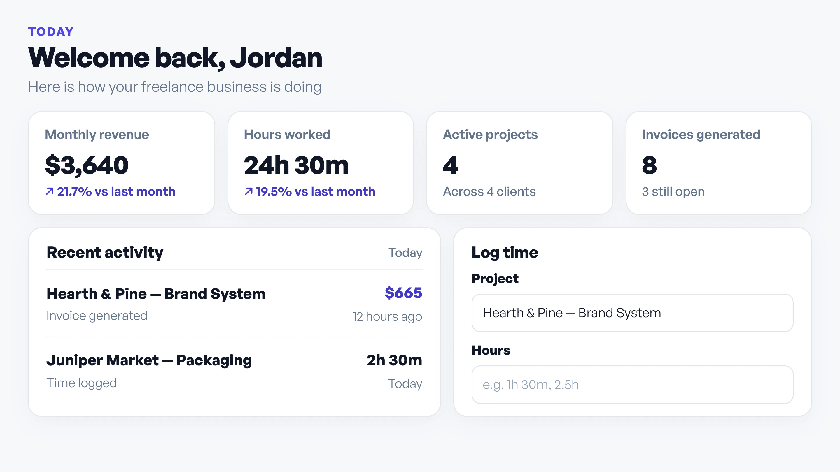 Workey dashboard showing revenue, hours, active projects, invoices, and recent work
