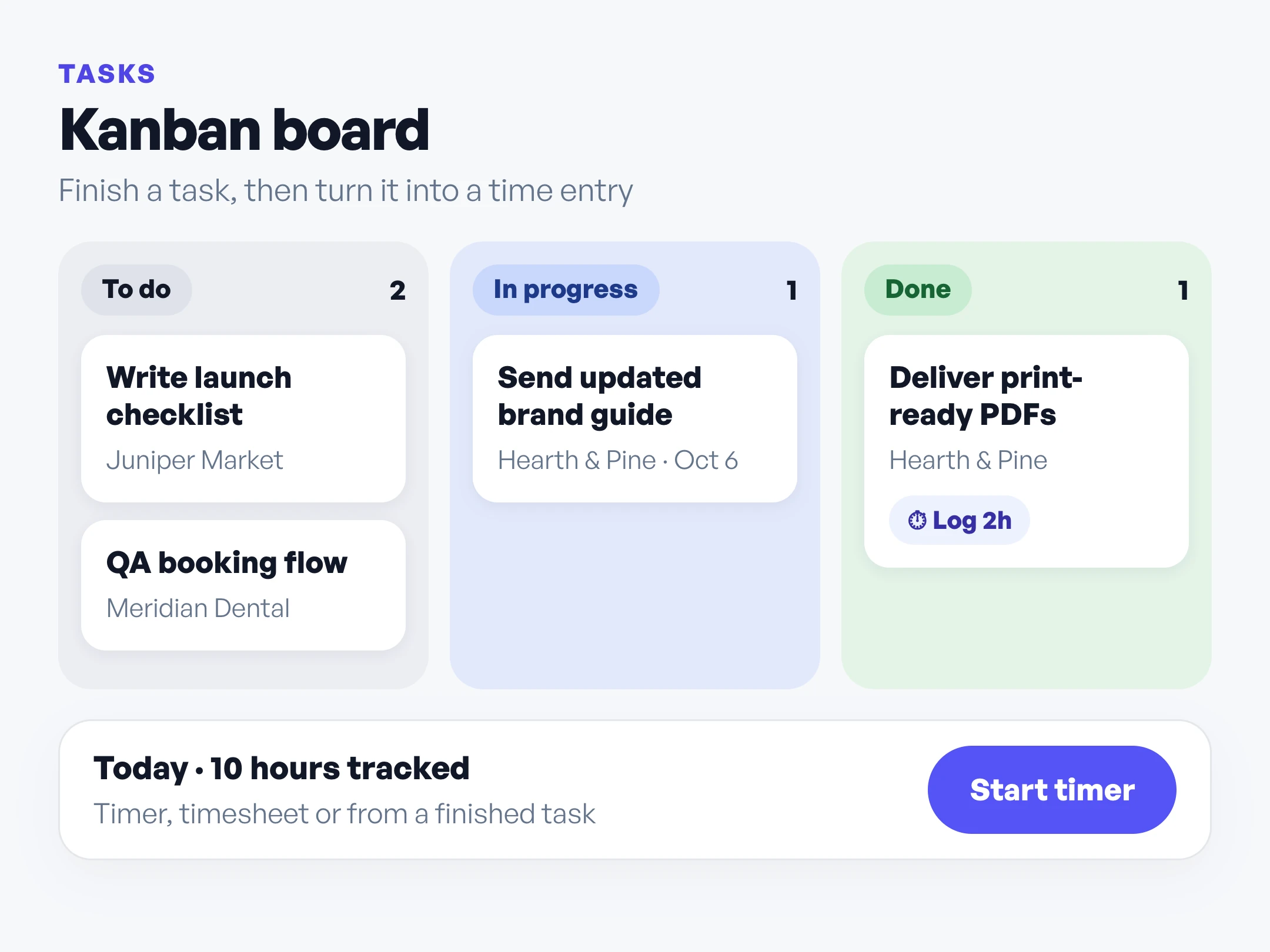 Workey tasks kanban board with to-do, in-progress, and done columns, and a timer